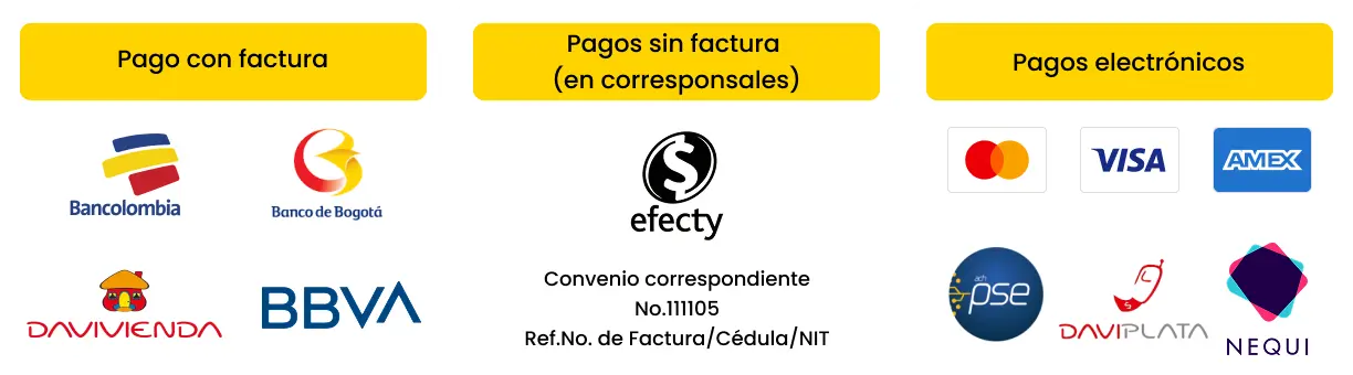 Prosegur Alarmas Perú 50 aniversario